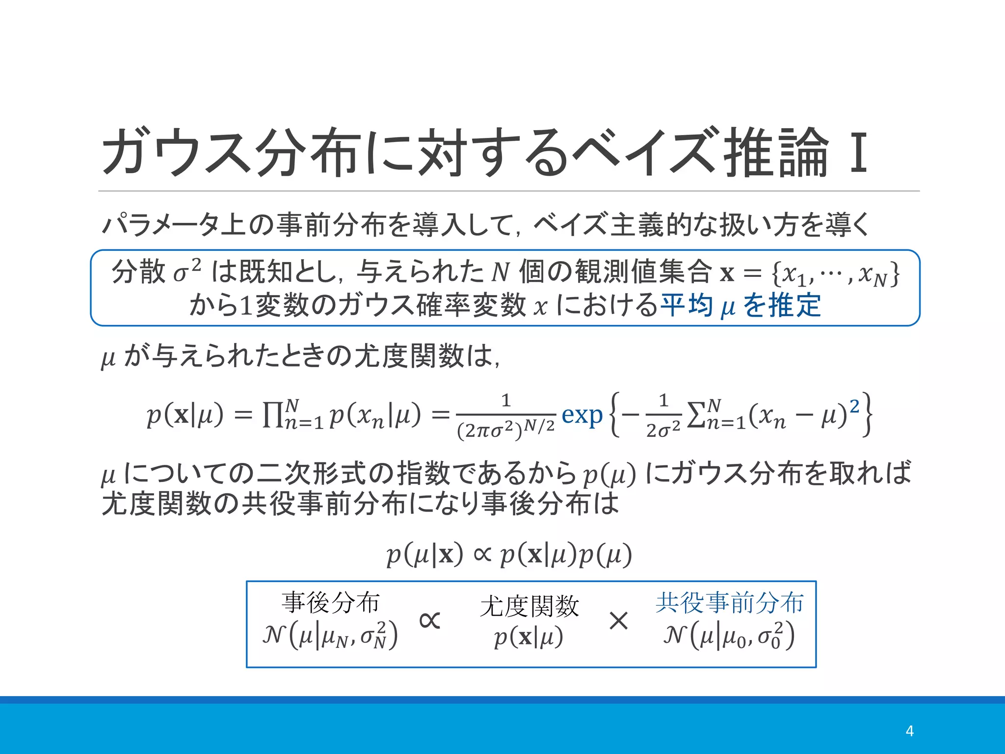 共役事前分布
𝒩 𝜇 𝜇0, 𝜎0
2
尤度関数
𝑝 𝐱 𝜇
事後分布
𝒩 𝜇 𝜇 𝑁, 𝜎 𝑁
2 ∝ ×
分散 𝜎2 は既知とし，与えられた 𝑁 個の観測値集合 𝐱 = {𝑥1, ⋯ , 𝑥 𝑁}
から1変数のガウス確率変数 𝑥 における平均 𝜇 を推定
ガウス分布に対するベイズ推論Ⅰ
𝜇 が与えられたときの尤度関数は，
𝑝 𝐱 𝜇 = ς 𝑛=1
𝑁
𝑝 𝑥 𝑛 𝜇 =
1
(2𝜋𝜎2) 𝑁/2 exp −
1
2𝜎2
σ 𝑛=1
𝑁
(𝑥 𝑛 − 𝜇)2
𝜇 についての二次形式の指数であるから 𝑝 𝜇 にガウス分布を取れば
尤度関数の共役事前分布になり事後分布は
𝑝 𝜇|𝐱 ∝ 𝑝 𝐱 𝜇 𝑝(𝜇)
パラメータ上の事前分布を導入して，ベイズ主義的な扱い方を導く
4
 