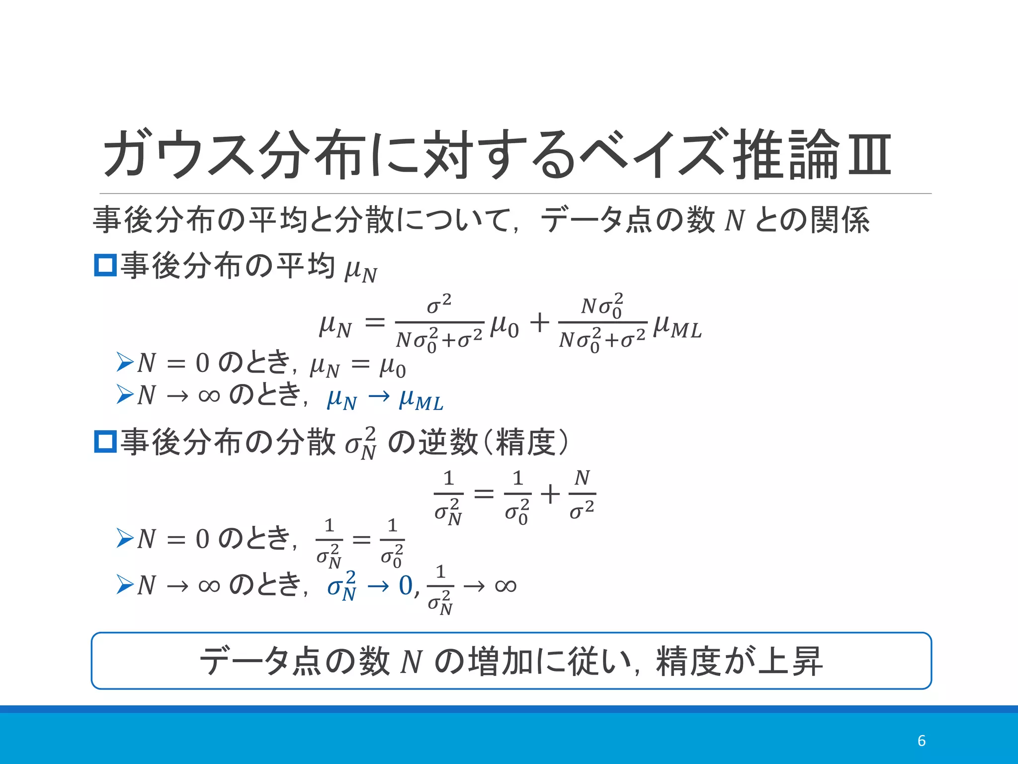 ガウス分布に対するベイズ推論Ⅲ
事後分布の平均と分散について， データ点の数 𝑁 との関係
事後分布の平均 𝜇 𝑁
𝜇 𝑁 =
𝜎2
𝑁𝜎0
2+𝜎2 𝜇0 +
𝑁𝜎0
2
𝑁𝜎0
2+𝜎2 𝜇 𝑀𝐿
➢𝑁 = 0 のとき，𝜇 𝑁 = 𝜇0
➢𝑁 → ∞ のとき， 𝜇 𝑁 → 𝜇 𝑀𝐿
事後分布の分散 𝜎 𝑁
2
の逆数（精度）
1
𝜎 𝑁
2 =
1
𝜎0
2 +
𝑁
𝜎2
➢𝑁 = 0 のとき，
1
𝜎 𝑁
2 =
1
𝜎0
2
➢𝑁 → ∞ のとき， 𝜎 𝑁
2
→ 0,
1
𝜎 𝑁
2 → ∞
6
データ点の数 𝑁 の増加に従い，精度が上昇
 