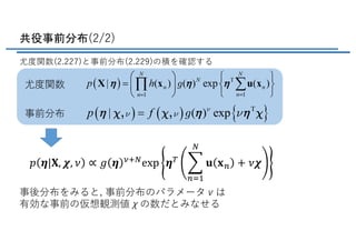 共役事前分布(2/2)
尤度関数(2.227)と事前分布(2.229)の積を確認する
尤度関数
事前分布
事後分布をみると, 事前分布のパラメータνは
有効な事前の仮想観測値χの数だとみなせる
𝑝 𝜼|𝐗, 𝝌, 𝜈 ∝ 𝑔 𝜼 GKLexp 𝜼H M
NO.
L
𝐮 𝐱N + 𝜈𝝌
 