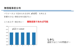 無情報事前分布
とりあえず⼀様分布に… 離散変数であれば可能
しかし
連続では⼆つの問題が…
パラメータ で定められる分布 を考える
影響の少ない事前分布を選びたい
𝜆 𝑝 𝑥|𝜆
𝑝 𝜆 = 𝑐𝑜𝑛𝑠𝑡
 