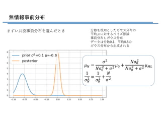 無情報事前分布
まずい共役事前分布を選んだとき 分散を既知としたガウス分布の
平均μに対するベイズ推論
事前分布もガウス分布
データは分散0.1、平均0.8の
ガウス分布から⽣成される
𝜇L =
𝜎(
𝑁𝜎b
( + 𝜎(
𝜇b +
𝑁𝜎b
(
𝑁𝜎b
( + 𝜎(
𝜇=>
1
𝜎L
( =
1
𝜎b
( +
𝑁
𝜎(
 