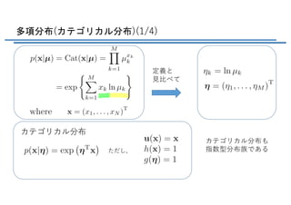 多項分布(カテゴリカル分布)(1/4)
定義と
⾒⽐べて
カテゴリカル分布
ただし、
カテゴリカル分布も
指数型分布族である
<latexit sha1_base64="pgsB2JMEvghlBqmK6lDL7Rl8OYY=">AAADiHicjVG7bhNREJ3N8gjmEQMNEs0VliOnse5GSAEkpIg0UIDywEmk3GDtru/aK+9Lu3eNzeIf4AcoqECiQHwGBfwARepUEWWQaCg4+xBRCK9reWfumTlnZu5YkecmivM9bUY/dfrM2dlztfMXLl6aq1++spmEaWzLjh16YbxtmYn03EB2lKs8uR3F0vQtT25Zw5U8vjWSceKGwWM1ieSub/YD13FtUwHq1vcj1mLCN9XAcljGxmzKnjNhhV4vmfgwwISfAl1g83eZUHKsshVTTVv/wVlgYERx2GNdQEPcDKQ+gf8QNk8p8RIb/7whJmp5NTmOmPCkowQUk9T/rc4RT3jBMVURu/2BEtNuvcHbvDjspGNUToOqsxrWP5KgHoVkU0o+SQpIwffIpAS/HTKIUwRslzJgMTy3iEuaUg3cFFkSGSbQIb593HYqNMA910wKto0qHv4xmIya/DN/xw/5J/6eH/Dvf9TKCo28lwmsVXJl1J17cW3j2z9ZPqyiwRELjOZfulbk0K2iWxfdRwWSz2GXCqNnLw837qw3s3n+hn/BBK/5Hv+AGYLRV/vtmlx/VXQUFxxJT4uZ/aKLAK+cIZagQg8xB1iK91BQzlBpQKP8RbFA49d1nXQ2F9sGbxtrNxvLj6pVztJ1ukEt7GuJluk+rVKHbO2BFmpjbaLXdK4v6bfL1Bmt4lylY0e/9wOZy94u</latexit>
<latexit sha1_base64="RDIjsG/lgO0jV2r/H+AwqRFREpg=">AAAC9nichVHLahRBFD1pXzE+MtGN4KZxGIkgQ7UIBkEIuHEVMkkmCWTi0N1TPdOkX1TXjInN/IA/4EIQFIKIG3d+gAv9ARdZuFXEZQQ3Ljxd0yAa1Gq66txz69xHXS+LwlwLcTBlHTt+4uSp6dMzZ86eOz9bm7uwnqdD5cu2n0ap2vTcXEZhIts61JHczJR0Yy+SG97O3dK/MZIqD9NkTe9lcjt2+0kYhL6rSXVrrU7s6oEX2IW9a4/tO3YnkoGep9El5ZC6TqqX6pxgQi6R7KiwP9DX7Pu0TQQVE63RM+7W6qIpzLKPAqcCdVRrOa29Qwc9pPAxRAyJBJo4gouc3xYcCGTktlGQU0Sh8UuMMUPtkLckb7hkd7j3aW1VbEK7jJkbtc8sEX9FpY2G+CBeikPxXrwSX8SPv8YqTIyylj2e3kQrs+7so0ur3/+rinlqDH6pqGj8o2qNAAum2pDVZ4Yp+/AnEUYPHx+u3l5pFFfFc/GVHTwTB+Ite0hG3/z9llx5YipSRiPxwPQcmyoSvnJBX84MPfoCckO+h2bkgpkGGJUvygE6f47rKFi/0XRE02ndrC8uVaOcxmVcwTzndQuLuIdltJn9DT7iEz5bu9ZTa996MblqTVWai/htWa9/AlA4syw=</latexit>
<latexit sha1_base64="pYtNZg2paon8StH4xBwbnoJgSFY=">AAACr3ichVHLThRRED00KAOoDLoxcUOcjGE1qSYkEFYkblwRXsOQMIDdTQ1zQ7/SfWdg7PADfoAuXCgmLoif4UJ+wAWfYFxCwoYF1Xc6MULA6vS9dU/Vqacb+yrVRGcD1uDQg4fDpZHRsUePn4yXJ56up1En8bjuRX6UbLhOyr4Kua6V9nkjTtgJXJ8b7v7r3N7ocpKqKFzTvZi3AmcvVC3lOVqgZlPzoc4O2pzw0U65QjUyMnlbsQulgkKWovJPNLGLCB46CMAIoUX34SCVbxM2CLFgW8gES0RTxs44wqhwO+LF4uEIui/nnrw2CzSUdx4zNWxPsvjyJ8KcRJV+0Qmd0yl9p990dWeszMTIa+nJ7fa5HO+Mv3++evlfViC3RvsvSxjVe6rWaGHOVKuk+tggeR9eP0L33cfz1fmVavaKvtIf6eCYzuiH9BB2L7xvy7zyyVSUGA7jwPQcmCpCmXImtlQy7IqtJVhH5qElciaZ2ujmE5UF2jfXdVtZn67ZVLOXZyoLi8UqS3iBl5iSfc1iAW+whLpkj/EBn/HFsq2GtW297btaAwXnGf4RS10DCm2ccg==</latexit>
<latexit sha1_base64="0gnbcP56TCCsKG97xdT4fWwx6eQ=">AAADA3ichVE9axRBGH6z8SPGj5ymEWwWj5MIcsyKoAhCIE0aJV+XBLLJsbs3dzdk9oOZuZPLcmWa/IEUVgoWkk5srRT0D1jkJ6jlBWwsfHZuRTSos+zMM887z/sZZlJow9jxhDN55uy581MXpi9eunxlpnL12rpOeyrijSiVqdoMA82lSHjDCCP5ZqZ4EIeSb4S7C4V9o8+VFmmyZgYZ346DTiLaIgoMqGZlxw9T2dKDGIebuz43gTt0H7m+5G0zN743YfDA3gHbSo0uwE/+MXhfiU7X3HZ3CgdxYLoqBlqDZdisVFmd2eWeBl4JqlSupbTygXxqUUoR9SgmTgkZYEkBaXxb5BGjDNw25eAUkLB2TkOahraHVxwvArC72Du4bZVsgnvhU1t1hCgSv4LSpRr7xF6xEfvIjthn9v2vvnLro8hlgDMca3nWnDm4vvrtv6oYp6HuLxUUtX9kbahND2y2AtlnlinqiMYe+nuHo9WHK7X8FnvBvqKC5+yYvUMNSf8kernMV57ZjJTVcHpqa45tFgm6nMOmEaEFWxtcD/0w8JwjUpf6RUcxQO/PcZ0G63frHqt7y/eq80/KUU7RDbpJc5jXfZqnRVqiBqK/py80ohNn3zlyXjtvxk+diVIzS78t5+0PeJy4zA==</latexit>
<latexit sha1_base64="DKjDjznH1ZCW7iILelJ4hAKZtVg=">AAACw3ichVHLahRBFD1pXzE+MupGEKRwGHE13A6CIggBEVxJHk4SyIShu1OTNNMvuqtHYjM7V/6AC1cKLtSl/oEL/QEX+QRxGcGNC0/XtIgG9TZddevce+7Tz6KwMCL7M86Ro8eOn5g9OXfq9Jmz861z59eKtMwD3QvSKM03fK/QUZjonglNpDeyXHuxH+l1f3Sntq+PdV6EafLA7GV6K/Z2knAYBp4hNGhd7mvjqYGq1EhN1G3VjxLVj8ufyKDVlq5YUYcVt1HaaGQpbX1AH9tIEaBEDI0EhnoEDwW/TbgQZMS2UBHLqYXWrjHBHLklvTQ9PKIjnjt8bTZowncds7DsgFki/jmZCh35JK/kQD7KG/ks3/8aq7Ix6lr2ePtTrs4G808urn77LyvmbbD7i0VG5x9VGwxx01YbsvrMInUfwTTC+NHTg9VbK53qqryQL+zguezLe/aQjL8GL5f1yjNbUW45Gg9tz7GtIuGUK9oKZtimbUis5DwMI1fMtItxPVEu0P1zXYeVtYWuK113+Xp78X6zyllcwhVc475uYBH3sIQesz/Ga7zFO+euM3Jyx0xdnZmGcwG/iTP5AZkCoU4=</latexit>
<latexit sha1_base64="Yku9sR18JNFtp86XEzFbAx+JetQ=">AAADHHichVHLahRBFL3d8RFjYkbdCG4Kh5HJZqgWwRAQAm5cSV6TBNJx6O6pninSL6prJhnb+QF/wIUgKLgQP0NBQVwqZOEHiMsIblx4uqZBTHxU01Wnzr3nPur6WSRzzfmhZU+dOn3m7PS5mfOzcxfmaxcvbebpQAWiHaRRqrZ9LxeRTERbSx2J7UwJL/YjseXv3SntW0OhcpkmG3qUid3Y6yUylIGnQXVq+xlrMjf2dN8PWcEO2Jg9ZK6fRt18FOMA5wrtgV5gtwEPMuZGItTNPzvdL2EZTcVAG2DGx6K7Svb6eqFTq/MWN4udBE4F6lStlbT2llzqUkoBDSgmQQlp4Ig8yvHtkEOcMnC7VIBTQNLYBY1pBtoBvAQ8PLB72Hu47VRsgnsZMzfqAFki/ApKRg3+kb/kR/wdf8W/8B9/jVWYGGUtI5z+RCuyzvyjK+vf/6uKcWrq/1JB0fhH1ZpCWjTVSlSfGabsI5hEGD54fLS+tNYorvPn/Cs6eMYP+Wv0kAy/BS9WxdoTU5EyGkH7pufYVJHglQvYcmTowhaCG+A9NCIXyNSnYfmiGKBzfFwnweaNlsNbzurN+vK9apTTdJWuURPzukXLdJdWqI3sn60pa9aas5/ab+z39oeJq21Vmsv027I//QRkDsCa</latexit>
<latexit sha1_base64="Zniw459cl9C+fyel5Lnw6RcdJdI=">AAADTHichVFPa9RAFH9JtdZq7VovgpfgslIvYaKCIi0UvHiS/nHbQlOWSXaSDJ1MwmSy7Rr2C/gFPHhSEBE/hgc9efPQjyAeW/Cggi+zKdbWPxMy897vvd/7G+SCF5qQfcueOHN28tzU+ekLF2cuzbYuz60XWalC1g0zkanNgBZMcMm6mmvBNnPFaBoIthHsPKjtGwOmCp7Jx3qYs+2UxpJHPKQaoV7rtS9YpF3HD1jMZUWVosORUznCqW8/pToJIpRK1OeP6Xuo33QWTyAjx/dRTP7o6h2Z49ocZKJfDFN86jxM0+NeTPaPSvEVjxPt9lpt4hJznNOC1whtaM5y1noPPvQhgxBKSIGBBI2yAAoFflvgAYEcsW2oEFMocWNnMIJp5JboxdCDIrqDd4zaVoNK1OuYhWGHmEXgr5DpQId8Im/IAflA3pLP5PtfY1UmRl3LEN9gzGV5b/bp1bWv/2Wl+GpIfrGQ0flH1RoiuGeq5Vh9bpC6j3AcYfDk2cHa/dVOdYO8JF+wgxdkn7zDHuTgMHy1wlafm4qU4TDYNT2npgqJU67QVmCGPtoixEqch8bIFWZKYFBPFBfonVzXaWH9lusR11u501561KxyCq7BdZjHfd2FJXgIy9CF0JqxblsL1qL90T60v9k/xq621XCuwG9nYvInbCrODg==</latexit>
 