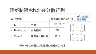 PRML 2.3 ガウス分布 | PPT