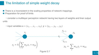 / 75
The limitation of simple weight decay
12
 There is a inconsistent in the scaling properties of network mappings.
 Preparation for proof of limits
・consider a multilayer perceptron network having two layers of weights and liner output
units
・input variables 𝐱 = 𝑥1, … , 𝑥𝑖, … , 𝑥 𝐷 , 𝐲 = 𝑦1, … , 𝑦 𝑘 … , 𝑦 𝐾
𝑧𝑗 = ℎ
𝑖
𝑤𝑗𝑖 𝑥𝑖 + 𝑤𝑗0
𝑧𝑗
𝑧𝑗
𝑧𝑗−1
𝑧𝑗+1
𝑦 𝑘
𝑦 𝑘 =
𝑗
𝑤 𝑘𝑗 𝑧𝑗 + 𝑤 𝑘0
Figure 5.1‘
 