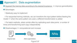 / 75
Approach1. Data augmentation
33
 Augment the training data according to the desired invariance => improve generalization
 Advantages
・Relatively easy to implement
・For sequential training methods, we can transform the input pattern before feeding the
model => when the same pattern are used, a different transformation is added
・For batch methods, obtain similar effect by replicating each data points a number of
times and transforming each copy independently
 Disadvantages => computational cost increase
Original data Data augmentation
NNs
Neural Networks
Figure 5.6’
 