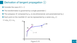 / 75
Derivation of tangent propagation ①
38
 Consider the case of 𝐷 = 2
 The transformation is governed by a single parameter 𝜉
 The subspace ℳ composed by 𝐱 𝑛 is one-dimensional, and parameterized by 𝜉
 Each point on the manifold ℳ can be represented by a vector 𝐬 𝐱 𝑛, 𝜉
=> 𝐬 𝐱 𝑛, 0 ≜ 𝐱 𝑛
𝜉 = 0
Figure 5.15
 