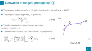 / 75
Derivation of tangent propagation ②
39
 The tangent to the curve ℳ is given by the direction derivative 𝛕 = 𝜕𝐬/𝜕𝜉
 The tangent vector at point 𝐱 𝑛 is given by:
 Transforming the input also changes the output
(入力を変化させると出力も変化する)
 The derivative of output unit 𝑘 with respect to 𝜉 is given by:
Figure 5.15
 