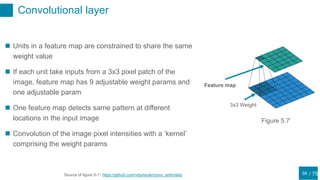 / 75
Convolutional layer
59
 Units in a feature map are constrained to share the same
weight value
 If each unit take inputs from a 3x3 pixel patch of the
image, feature map has 9 adjustable weight params and
one adjustable param
 One feature map detects same pattern at different
locations in the input image
 Convolution of the image pixel intensities with a ‘kernel’
comprising the weight params
Source of figure 5-1’: https://github.com/vdumoulin/conv_arithmetic
Feature map
Figure 5.7’
3x3 Weight
 