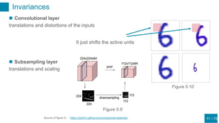 / 75
Invariances
61
 Convolutional layer
translations and distortions of the inputs
Source of figure 5- : https://cs231n.github.io/convolutional-networks/
 Subsampling layer
translations and scaling
Figure 5.9’
It just shifts the active units
Figure 5.10’
 