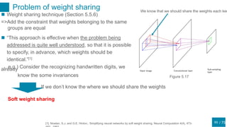 / 75
Problem of weight sharing
65
 Weight sharing technique (Section 5.5.6)
=>Add the constraint that weights belonging to the same
groups are equal
 “This approach is effective when the problem being
addressed is quite well understood, so that it is possible
to specify, in advance, which weights should be
identical.”[1]
e.g.) Consider the recognizing handwritten digits, wealready
know the some invariances
[1]. Nowlan, S.J. and G.E. Hinton,: Simplifying neural networks by soft weight sharing. Neural Computation 4(4), 473-
Figure 5.17
We know that we should share the weights each ker
Soft weight sharing
If we don’t know the where we should share the weights
 