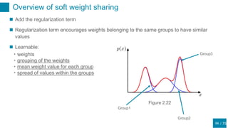 / 75
Overview of soft weight sharing
66
 Add the regularization term
 Regularization term encourages weights belonging to the same groups to have similar
values
 Learnable:
・weights
・grouping of the weights
・mean weight value for each group
・spread of values within the groups
Figure 2.22
Group1
Group2
Group3
 