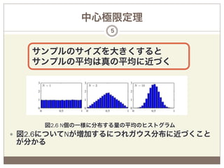 中心極限定理
                  5



   サンプルのサイズを大きくすると
   サンプルの平均は真の平均に近づく




     図2.6 N個の一様に分布する量の平均のヒストグラム
—  図2.6についてNが増加するにつれガウス分布に近づくこと
 が分かる
 