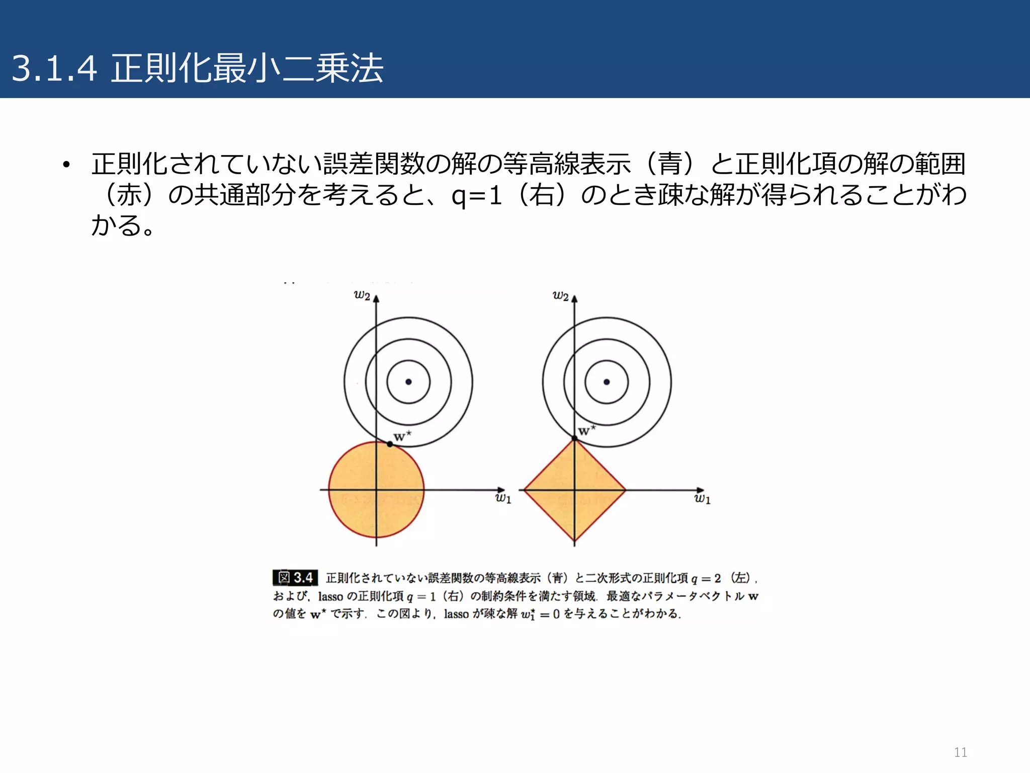 3.1.4 正則化最⼩⼆乗法
11
• 正則化されていない誤差関数の解の等⾼線表⽰（⻘）と正則化項の解の範囲
（⾚）の共通部分を考えると、q=1（右）のとき疎な解が得られることがわ
かる。
 