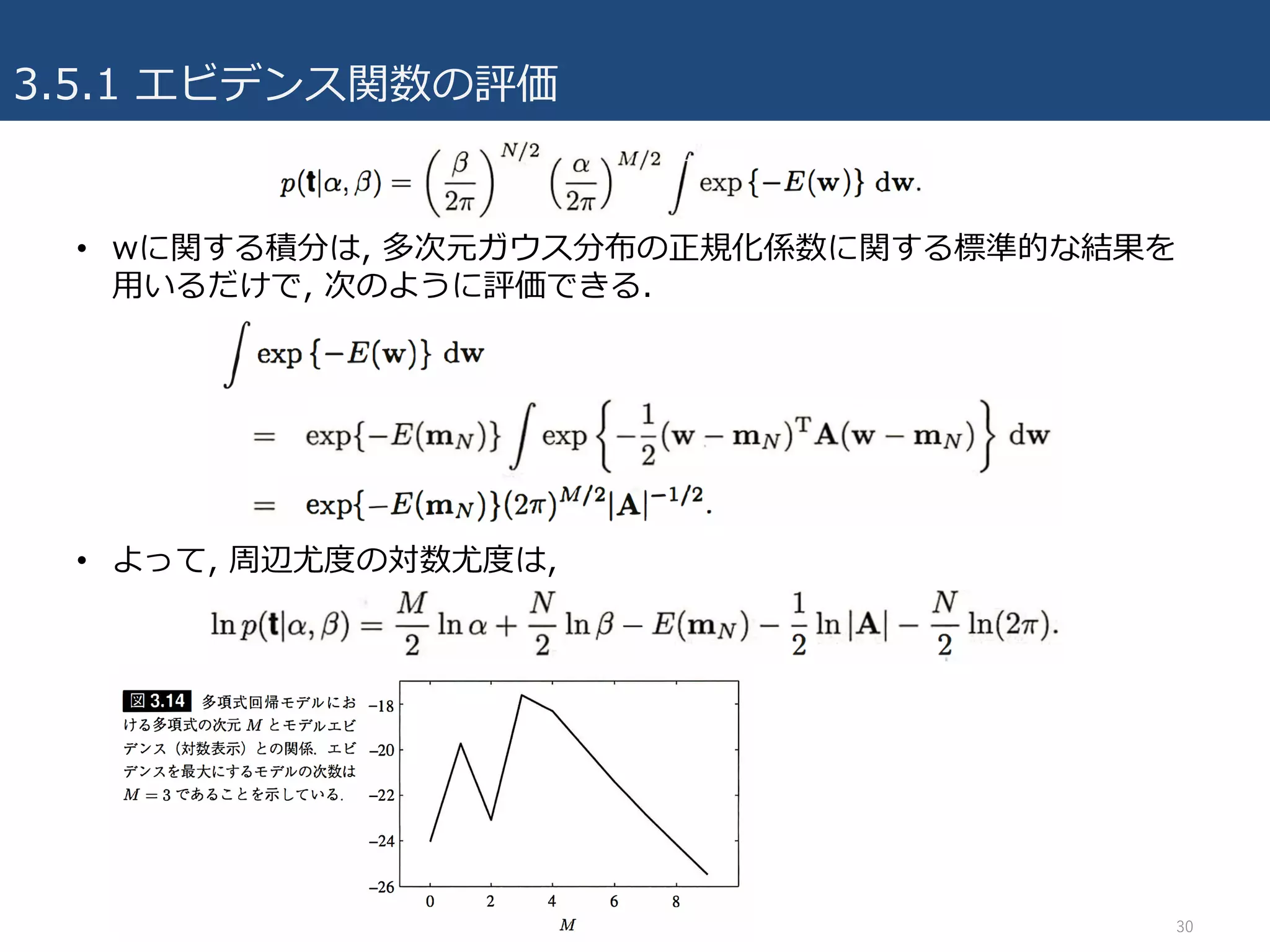 3.5.1 エビデンス関数の評価
• wに関する積分は, 多次元ガウス分布の正規化係数に関する標準的な結果を
⽤いるだけで, 次のように評価できる.
• よって, 周辺尤度の対数尤度は,
30
 