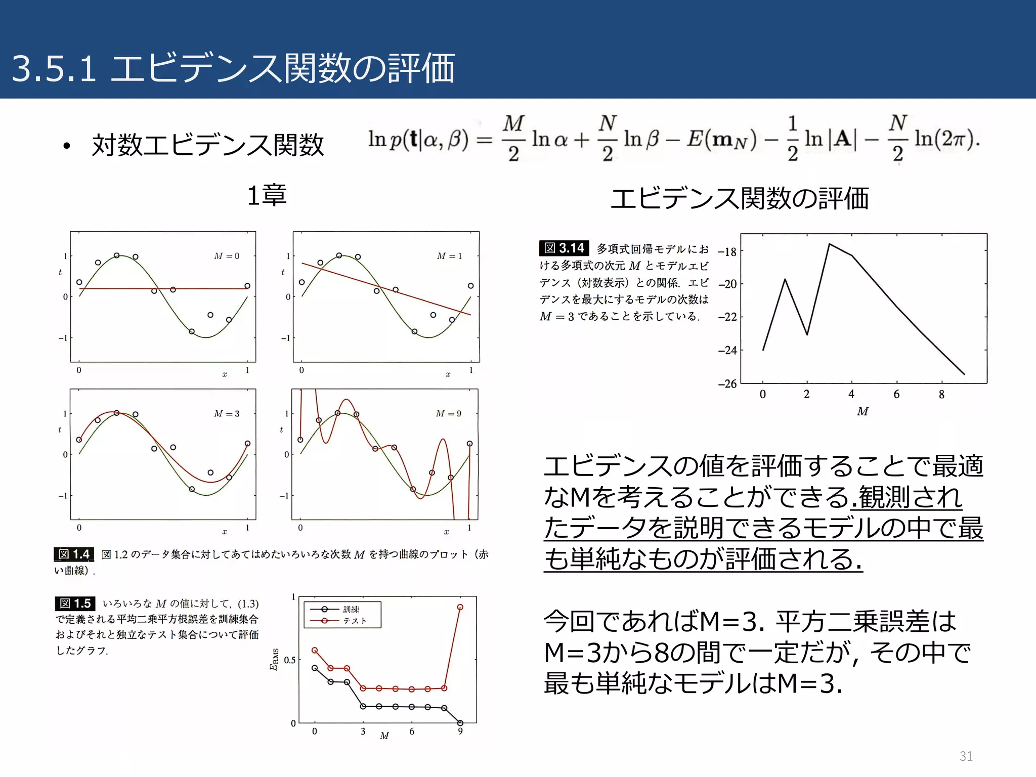 3.5.1 エビデンス関数の評価
• 対数エビデンス関数
31
エビデンスの値を評価することで最適
なMを考えることができる.観測され
たデータを説明できるモデルの中で最
も単純なものが評価される.
今回であればM=3. 平⽅⼆乗誤差は
M=3から8の間で⼀定だが, その中で
最も単純なモデルはM=3.
1章 エビデンス関数の評価
 