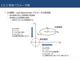 3.5.3 有効パラメータ数
33
• γの解釈：well determined パラメータの有効数
– 図は事前分布と尤度関数の等⾼線
– 固有値λiは尤度関数の曲率.
• 曲率が⼩さいほど等⾼線伸びる.
尤度関数
事前確率
W2の⽅向:
λ2 >> α
データに強く依存
λ2/(λ2+α) ~ 1
w2は最尤推定値に近づく
W1の⽅向:
λ1 << α
データに対する感度悪い
λ1/(λ1+α) ~ 0
w1は事前分布に従い⼩さい値に近づく
 