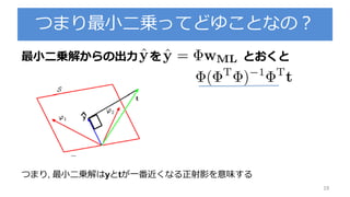 つまり最小二乗ってどゆことなの？
19
最小二乗解からの出力 を とおくと
つまり, 最小二乗解はyとtが一番近くなる正射影を意味する
^
 