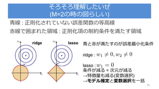 そろそろ理解したいぜ
(M=2の時の図らしい)
青線 : 正則化されていない誤差関数の等高線
赤線で囲まれた領域 : 正則化項の制約条件を満たす領域
30
lassoridge 青と赤が満たすのが誤差最小化条件
ridge :
lasso :
条件が減る = 次元が減る
→特徴量も減る(変数選択)
→モデル推定と変数選択を一括
 