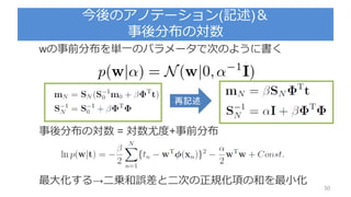今後のアノテーション(記述)＆
事後分布の対数
wの事前分布を単一のパラメータで次のように書く
事後分布の対数 = 対数尤度+事前分布
最大化する→二乗和誤差と二次の正規化項の和を最小化
50
再記述
 