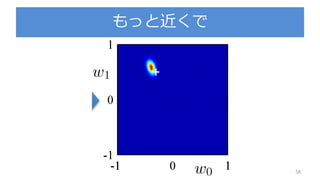 もっと近くで
56
 