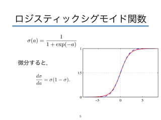 ロジスティックシグモイド関数 
微分すると， 
5 
(a) = 
1 
1 + exp(a) 
 