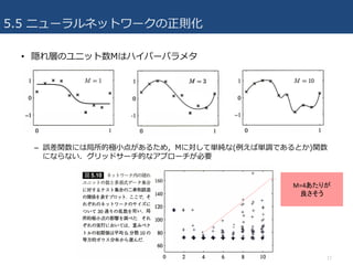 5.5 ˥`ͥåȥ`t
? LӤΥ˥åMϥϥѩ`ѥ᥿
C `vˤϾĘO?㤬뤿ᣬMˌƅg(Ѕg{ǤȤ)v
ˤʤʤåɥ`Ĥʥץ`Ҫ
17
M=4꤬

 