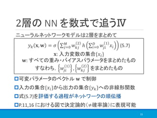 2層の NN を数式で追うⅣ
ニューラルネットワークモデルは2層をまとめて
可変パラメータのベクトル 𝐰 で制御
入力の集合{𝑥𝑖}から出力の集合{𝑦 𝑘}への非線形関数
式(5.7)を評価する過程がネットワークの順伝播
P.11,16 における図で決定論的（≠確率論）に表現可能
15
𝑦 𝑘 𝐱, 𝐰 = 𝜎 σ 𝑗=0
𝑀
𝑤 𝑘𝑗
2
ℎ σ𝑖=0
𝐷
𝑤𝑗𝑖
1
𝑥𝑖 (5.7)
𝐱: 入力変数の集合{𝑥𝑖}
𝐰: すべての重み・バイアスパラメータをまとめたもの
すなわち， 𝑤𝑗𝑖
1
, 𝑤 𝑘𝑗
2
をまとめたもの
 