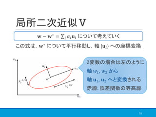 局所二次近似Ⅴ
この式は，𝐰∗
について平行移動し，軸 {𝐮𝑖} への座標変換
55
𝐰 − 𝐰∗ = σ𝑖 𝛼𝑖 𝐮𝑖 について考えていく
2変数の場合は左のように
軸 𝑤1, 𝑤2 から
軸 𝐮1, 𝐮2 へと変換される
赤線: 誤差関数の等高線
 