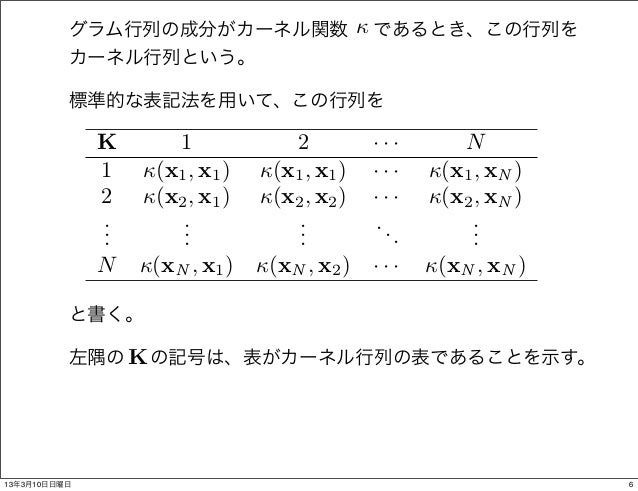 カントール代数