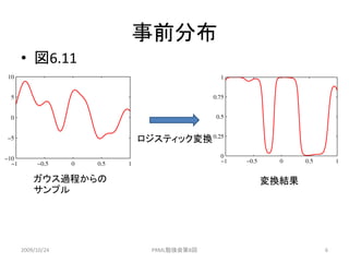 事前分布
• 図6.11




               ロジスティック変換



    ガウス過程からの                 変換結果
    サンプル




2009/10/24      PRML勉強会第8回          6
 