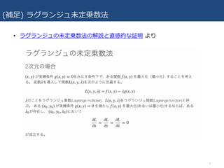 (補⾜) ラグランジュ未定乗数法
• ラグランジュの未定乗数法の解説と直感的な証明 より
9
 