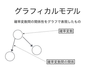 グラフィカルモデル
確率変数
確率変数間の関係
確率変数間の関係性をグラフで表現したもの
 