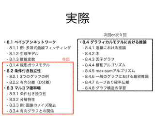 目次
・8.1 ベイジアンネットワーク
- 8.1.1 例: 多項式曲線フィッティング
- 8.1.2 生成モデル
- 8.1.3 離散変数
- 8.1.4 線形ガウスモデル
・8.2 条件付き独立性
- 8.2.1 3つのグラフの例
- 8.2.2 有向分離（D分離）
・8.3 マルコフ確率場
- 8.3.1 条件付き独立性
- 8.3.2 分解特性
- 8.3.3 例: 画像のノイズ除去
- 8.3.4 有向グラフとの関係
・8.4 グラフィカルモデルにおける推論
- 8.4.1 連鎖における推論
- 8.4.2 木
- 8.4.3 因子グラフ
- 8.4.4 積和アルゴリズム
- 8.4.5 max-sumアルゴリズム
- 8.4.6 一般のグラフにおける厳密推論
- 8.4.7 ループあり確率伝搬
- 8.4.8 グラフ構造の学習
今回 次回or次々回
 