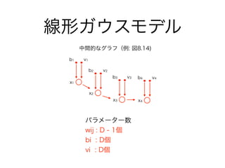 線形ガウスモデル
中間的なグラフ（例: 図8.14)
パラメーター数 
wij : D - 1個
bi : D個
vi : D個
x1
b1 v1
x2
b2 v2
x3
b3 v3
x4
b4 v4
 