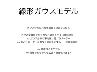線形ガウスモデル
ガウス分布の共役事前分布はガウス分布
!
ガウス変量の平均をガウス分布とする（事前分布）
=> ガウス分布の平均値は超パラメーター
=> 超パラメーターがガウス分布だとする…（超事前分布）
!
=> 階層ベイズモデル 
（何階層でもモデルを拡張・複雑化できる）
 