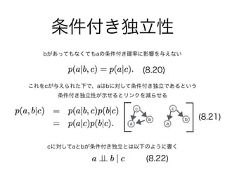 条件付き独立性
(8.20)
bがあってもなくてもaの条件付き確率に影響を与えない
これをcが与えられた下で、aはbに対して条件付き独立であるという
cに対してaとbが条件付き独立とは以下のように書く
(8.21)
(8.22)
条件付き独立性が示せるとリンクを減らせる
a
c
b
a
c
b
 