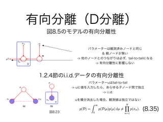 有向分離（D分離）
図8.5のモデルの有向分離性
パラメーターは観測済みノードと同じ
& 親ノードが無い
-> 他のノードとのつながりは必ず、tail-to-tailになる
-> 有向分離性に影響しない
1.2.4節のi.i.d.データの有向分離性
図8.23
パラメーターuはtail-to-tail
-> uに値を入力したら、あらゆる子ノード間で独立
-> i.i.d.
uを積分消去した場合、観測値は独立ではない
(8.35)
 