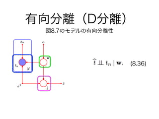 有向分離（D分離）
図8.7のモデルの有向分離性
(8.36)
 