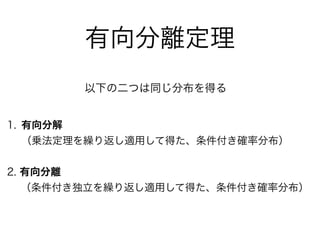有向分離定理
1. 有向分解 
（乗法定理を繰り返し適用して得た、条件付き確率分布）
!
2. 有向分離
（条件付き独立を繰り返し適用して得た、条件付き確率分布）
以下の二つは同じ分布を得る
 