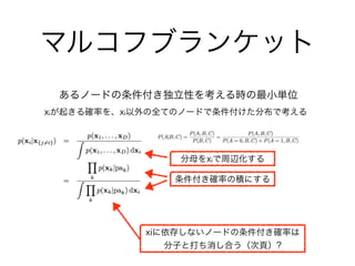 マルコフブランケット
xiが起きる確率を、xi以外の全てのノードで条件付けた分布で考える
分母をxiで周辺化する
条件付き確率の積にする
xiに依存しないノードの条件付き確率は
分子と打ち消し合う（次頁）?
あるノードの条件付き独立性を考える時の最小単位
 