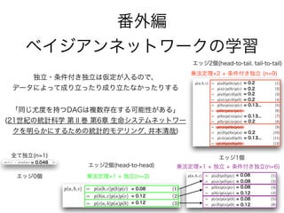 乗法定理 2 + 条件付き独立 (n=9)
乗法定理 1 + 独立(n=3)
乗法定理 1 + 独立 + 条件付き独立(n=6)
エッジ0個
エッジ1個
エッジ2個(head-to-tail, tail-to-tail)
エッジ2個(head-to-head)
番外編
ベイジアンネットワークの学習
= 0.08
= 0.12
= 0.12
= 0.2
= 0.2
= 0.2
= 0.2
= 0.13...
= 0.13...
= 0.2
= 0.2
= 0.13...
= 0.08
= 0.08
= 0.08
= 0.12
= 0.08
= 0.12
条件付き独立・独立はデータによって成り立ったり、成り立たなかっ
たりする
!
「同じ尤度を持つDAGは複数存在する可能性がある」
21世紀の統計科学 第2巻 第6章
生命システムネットワークを明らかにするための統計的モデリング
 