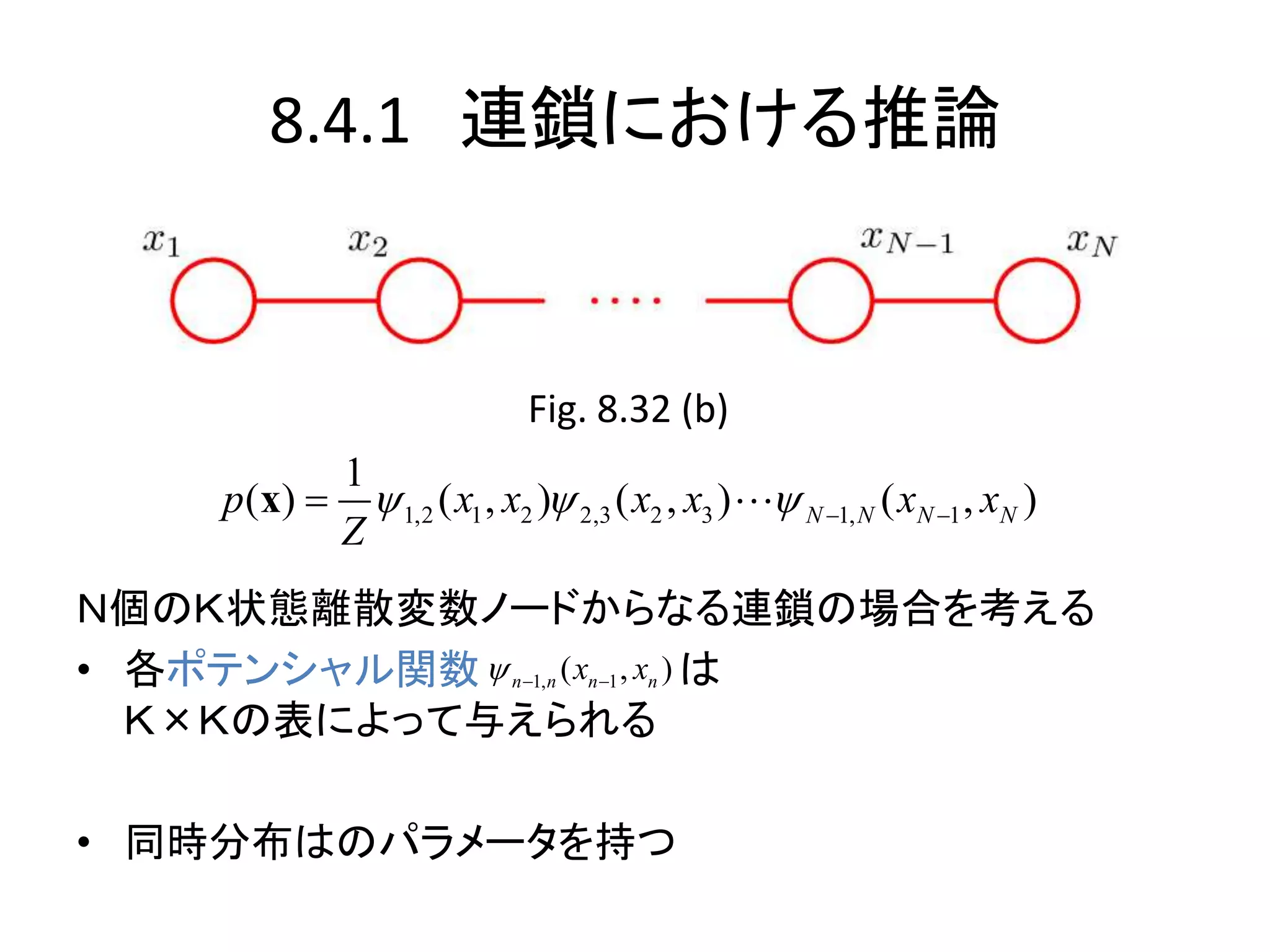 8.4.1 連鎖における推論
Ｎ個のＫ状態離散変数ノードからなる連鎖の場合を考える
• 各ポテンシャル関数 は
Ｋ×Ｋの表によって与えられる
• 同時分布はのパラメータを持つ
Fig. 8.32 (b)
1,2 1 2 2,3 2 3 1, 1
1
( ) ( , ) ( , ) ( , )N N N Np x x x x x x
Z
    x
1, 1( , )n n n nx x  
 