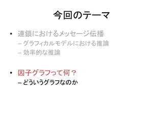 今回のテーマ
• 連鎖におけるメッセージ伝播
– グラフィカルモデルにおける推論
– 効率的な推論
• 因子グラフって何？
– どういうグラフなのか
 