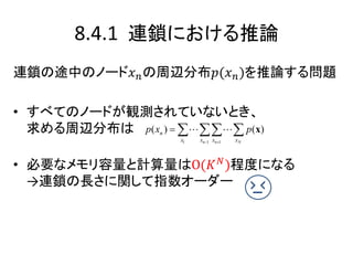 8.4.1 連鎖における推論
連鎖の途中のノード𝑥 𝑛の周辺分布𝑝(𝑥 𝑛)を推論する問題
• すべてのノードが観測されていないとき、
求める周辺分布は
• 必要なメモリ容量と計算量はO(𝐾 𝑁
)程度になる
→連鎖の長さに関して指数オーダー
1 1 1
( ) ( )
n n N
n
x x x x
p x p
 
    x
 