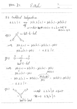 Lecture note on PRML 8.2