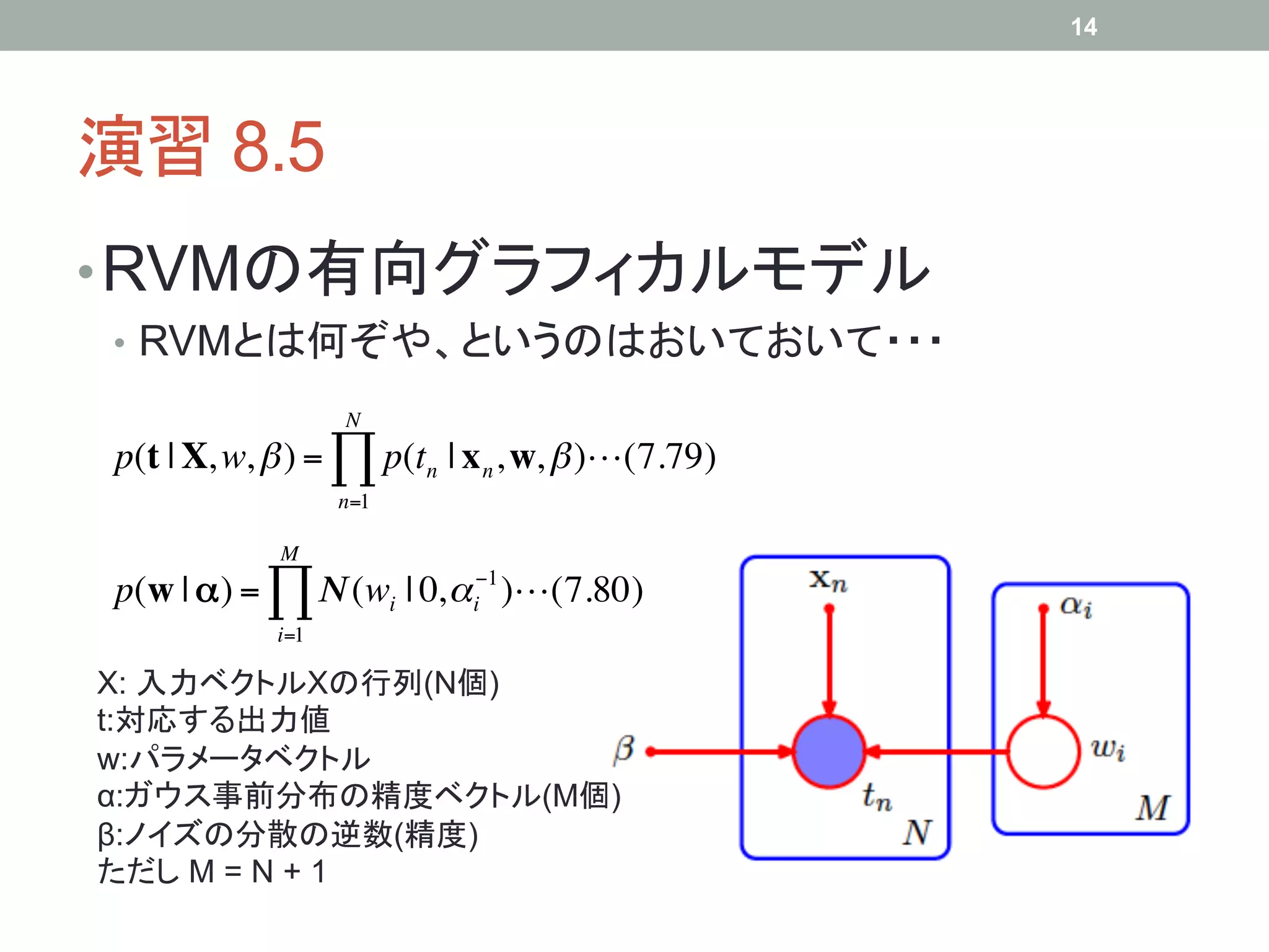 14




演習 8.5	
• RVMの有向グラフィカルモデル
 •  RVMとは何ぞや、というのはおいておいて・・・	
                   N
 p(t | X, w, ! ) = ! p(tn | x n , w, ! )!(7.79)
                   n=1

             M
 p(w | !) = # ! (wi | 0, " i"1 )!(7.80)
             i=1

X: 入力ベクトルXの行列(N個)
t:対応する出力値
w:パラメータベクトル
α:ガウス事前分布の精度ベクトル(M個)
β:ノイズの分散の逆数(精度)
ただし M = N + 1	
 