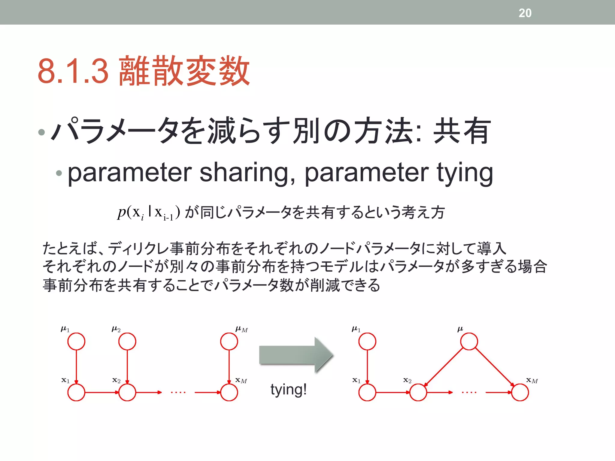 20




8.1.3 離散変数	
• パラメータを減らす別の方法: 共有
•  parameter sharing, parameter tying 	
     p(x i | x i-1 ) が同じパラメータを共有するという考え方	

たとえば、ディリクレ事前分布をそれぞれのノードパラメータに対して導入
それぞれのノードが別々の事前分布を持つモデルはパラメータが多すぎる場合
事前分布を共有することでパラメータ数が削減できる	




                     tying!	
 