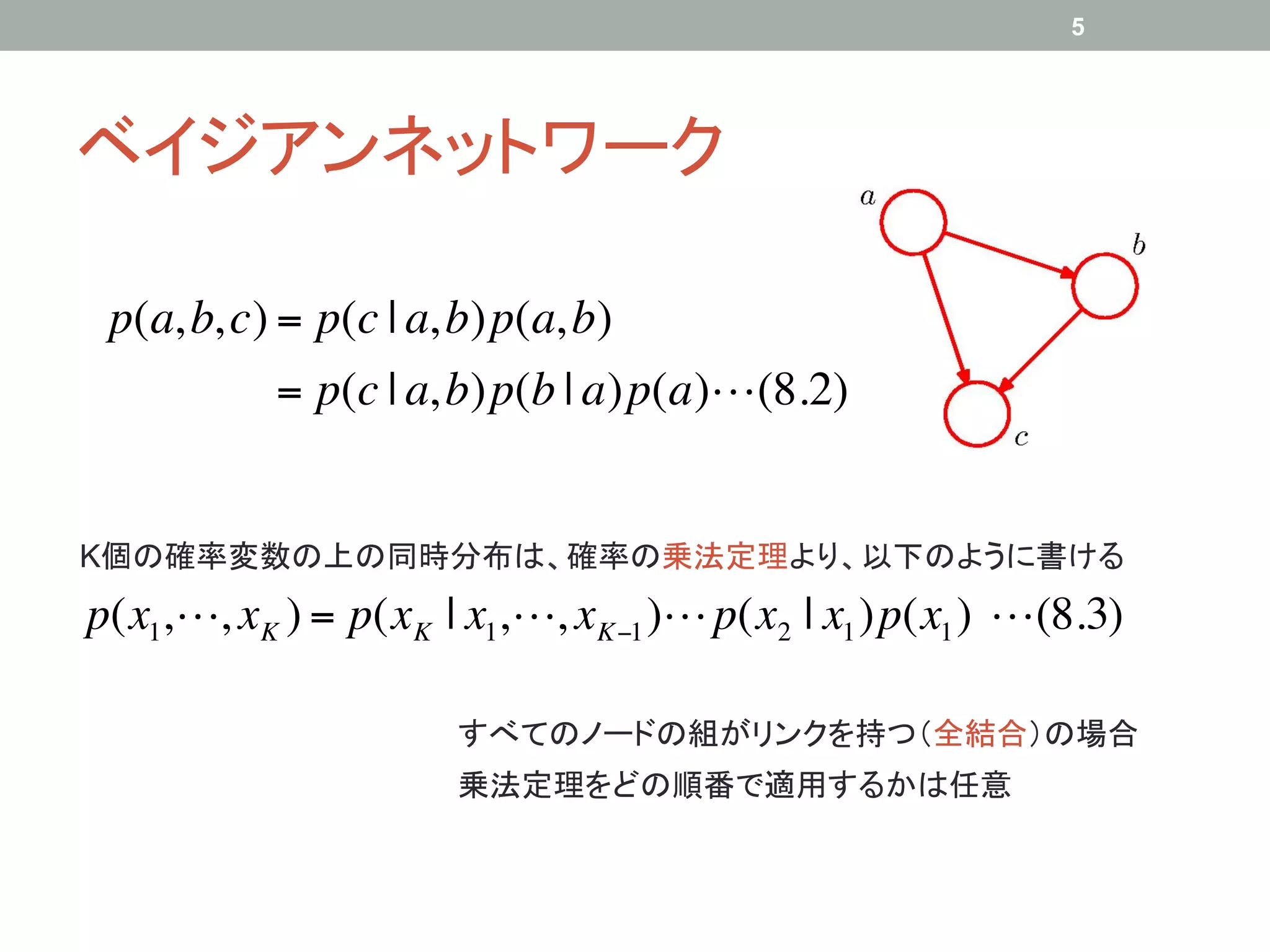 5




ベイジアンネットワーク	

 p(a, b, c) = p(c | a, b)p(a, b)
            = p(c | a, b)p(b | a)p(a)!(8.2)


K個の確率変数の上の同時分布は、確率の乗法定理より、以下のように書ける	
p(x1,!, xK ) = p(xK | x1,!, xK!1 )! p(x2 | x1 )p(x1 ) !(8.3)

                     すべてのノードの組がリンクを持つ（全結合）の場合	
                     乗法定理をどの順番で適用するかは任意	
 