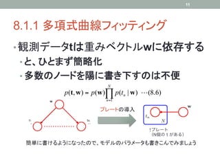 11




8.1.1 多項式曲線フィッティング	
• 観測データtは重みベクトルwに依存する
•  と、ひとまず簡略化
•  多数のノードを陽に書き下すのは不便	
                          N
          p(t, w ) = p(w )∏ p(t n | w )  (8.6)
      w                  n =1

                       プレートの導入	
 t1               tN

                                          ↑プレート
                                          （N個のｔがある）

 簡単に書けるようになったので、モデルのパラメータも書きこんでみましょう	
 