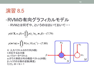 14




演習 8.5	
• RVMの有向グラフィカルモデル
 •  RVMとは何ぞや、というのはおいておいて・・・	
                   N
 p(t | X, w, ! ) = ! p(tn | x n , w, ! )!(7.79)
                   n=1

             M
 p(w | !) = # ! (wi | 0, " i"1 )!(7.80)
             i=1

X: 入力ベクトルXの行列(N個)
t:対応する出力値
w:パラメータベクトル
α:ガウス事前分布の精度ベクトル(M個)
β:ノイズの分散の逆数(精度)
ただし M = N + 1	
 